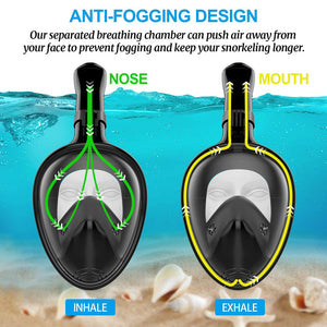 Full Face Diving Mask Anti-Fog Snorkeling Mask Underwater Scuba Swimming Mask Glasses Snorkel Dive Equipment for Adult Kid